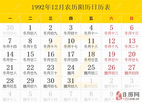 1992年12月|1992年日历表,1992年农历表（阴历阳历节日对照表）